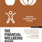 The Financial Wellbeing