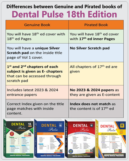 Dental Pulse 18th Edition 2025
