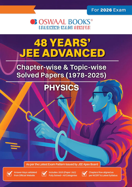 Oba Jee Advanced 48 Yrs C/W & T/W Physics Solved Paper (2026)