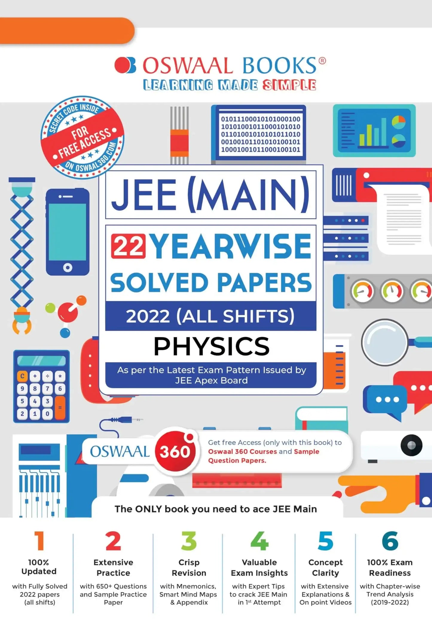 Oba Jee Main Physics 22 Yrs Solved Paper