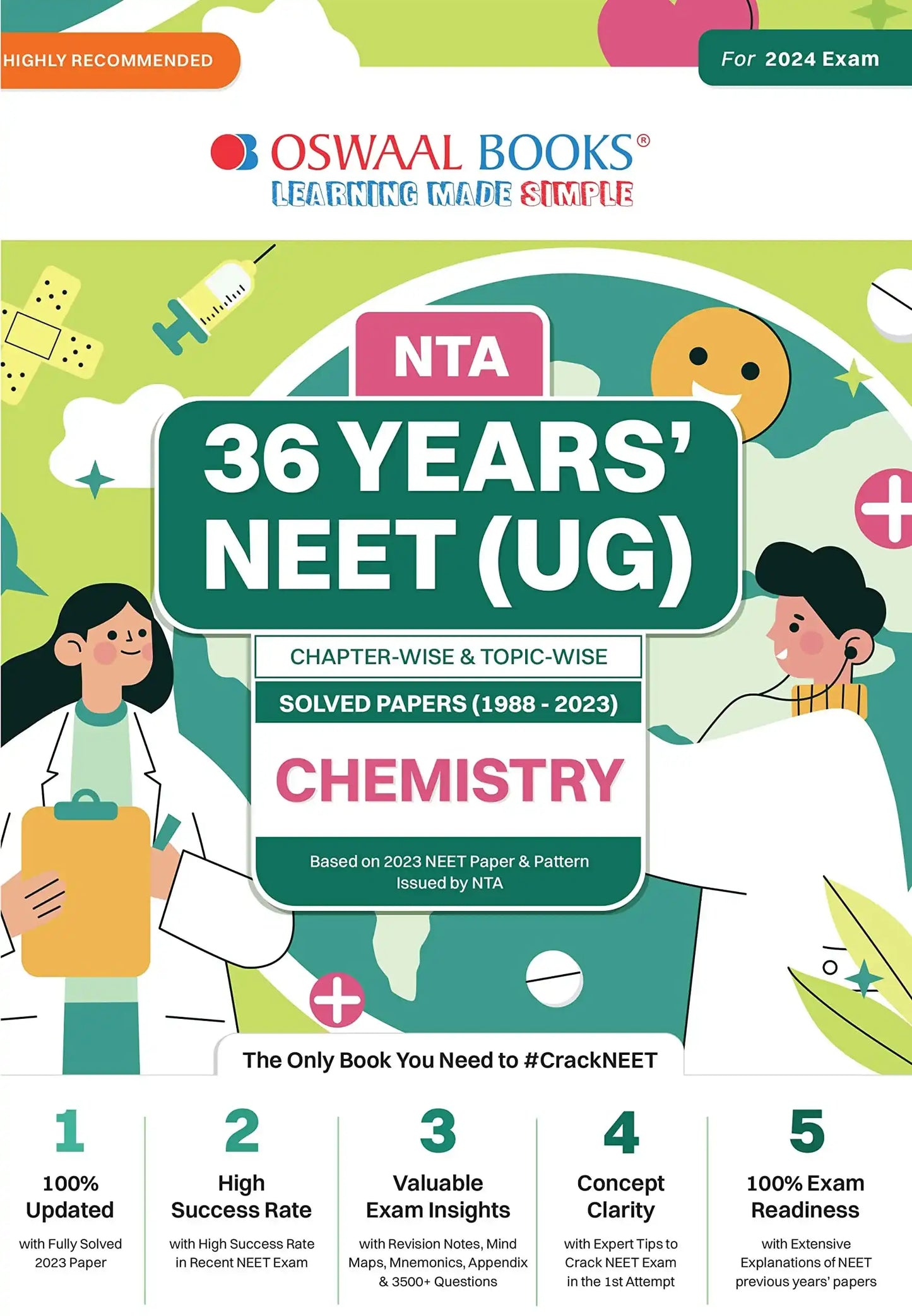 Oba Neet Ug 36 Yrs Chemistry Solved Paper (2024)
