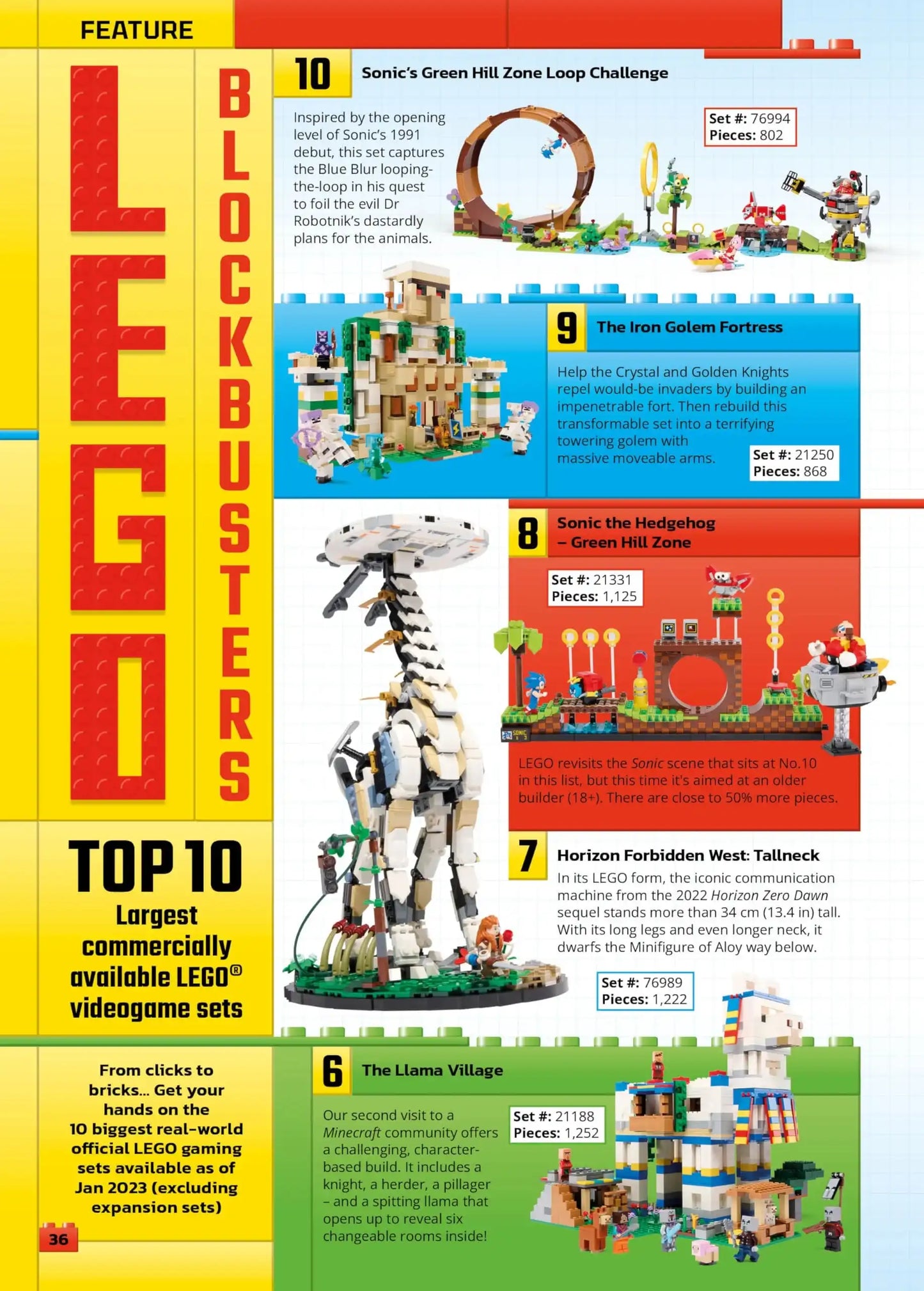 Guinness World Records Gamer'S Edition 2025