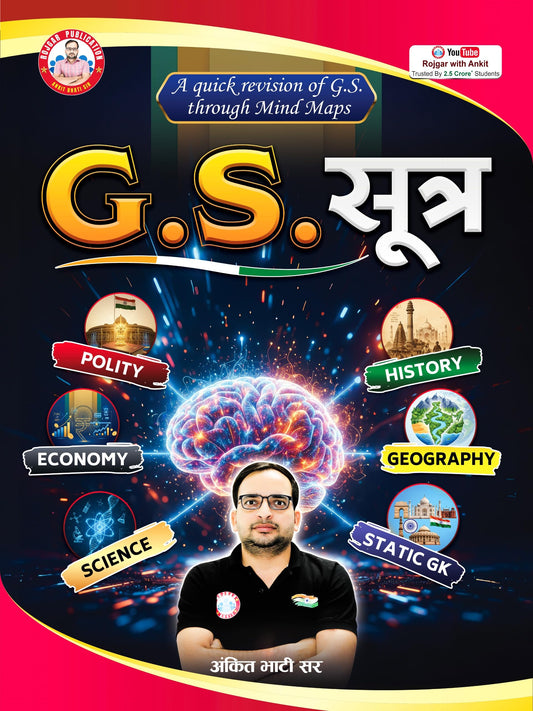Mindmap And Tricky GK