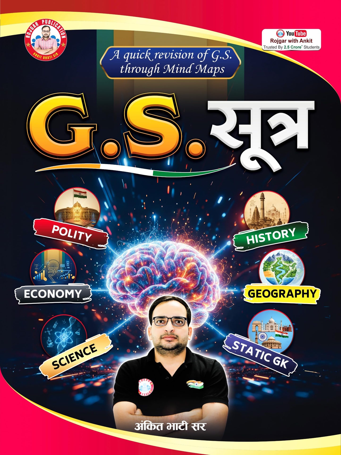 Mindmap And Tricky GK