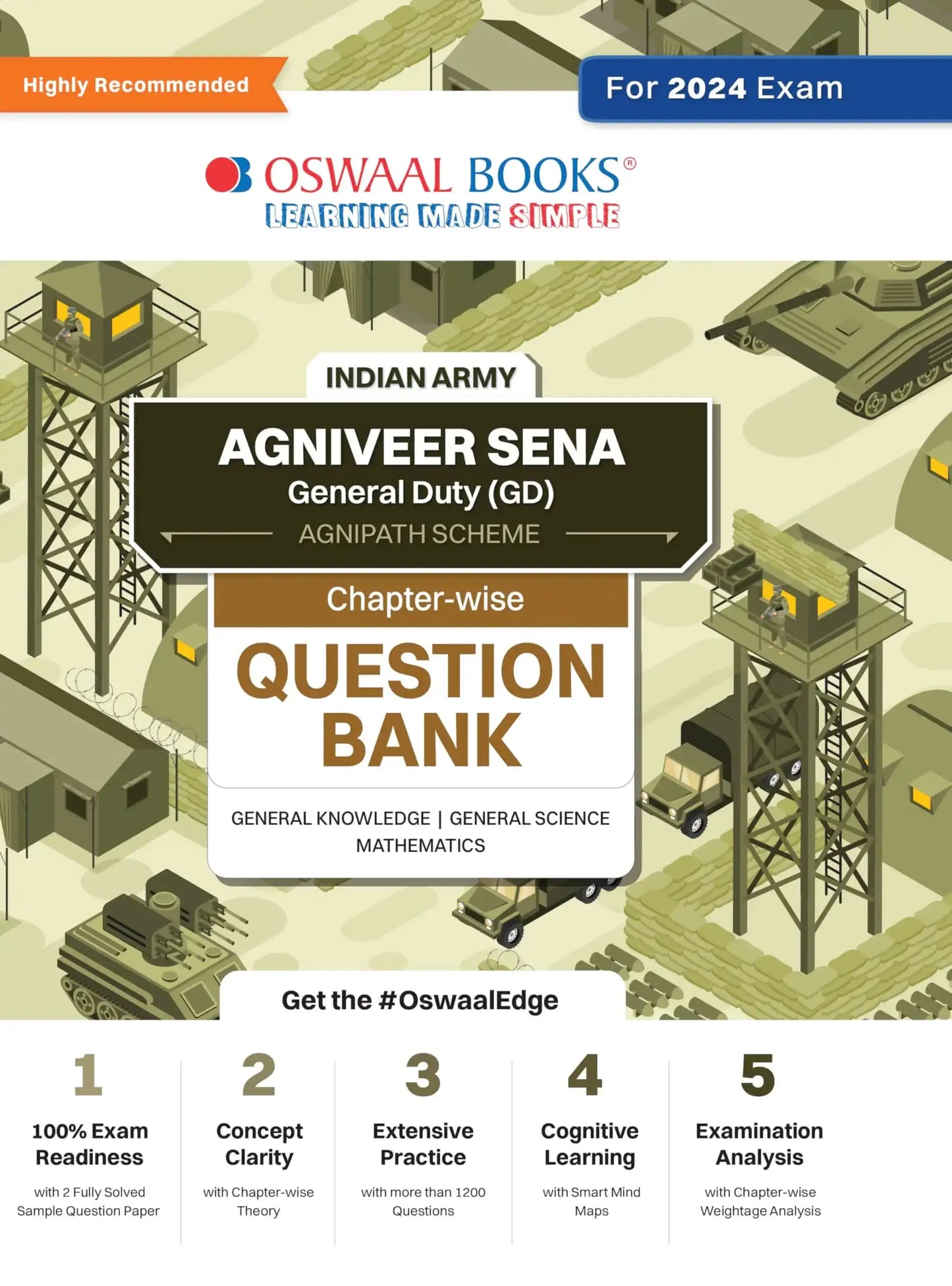 Oba Indian Army Agniveer Sena G-Duty Qb Solved