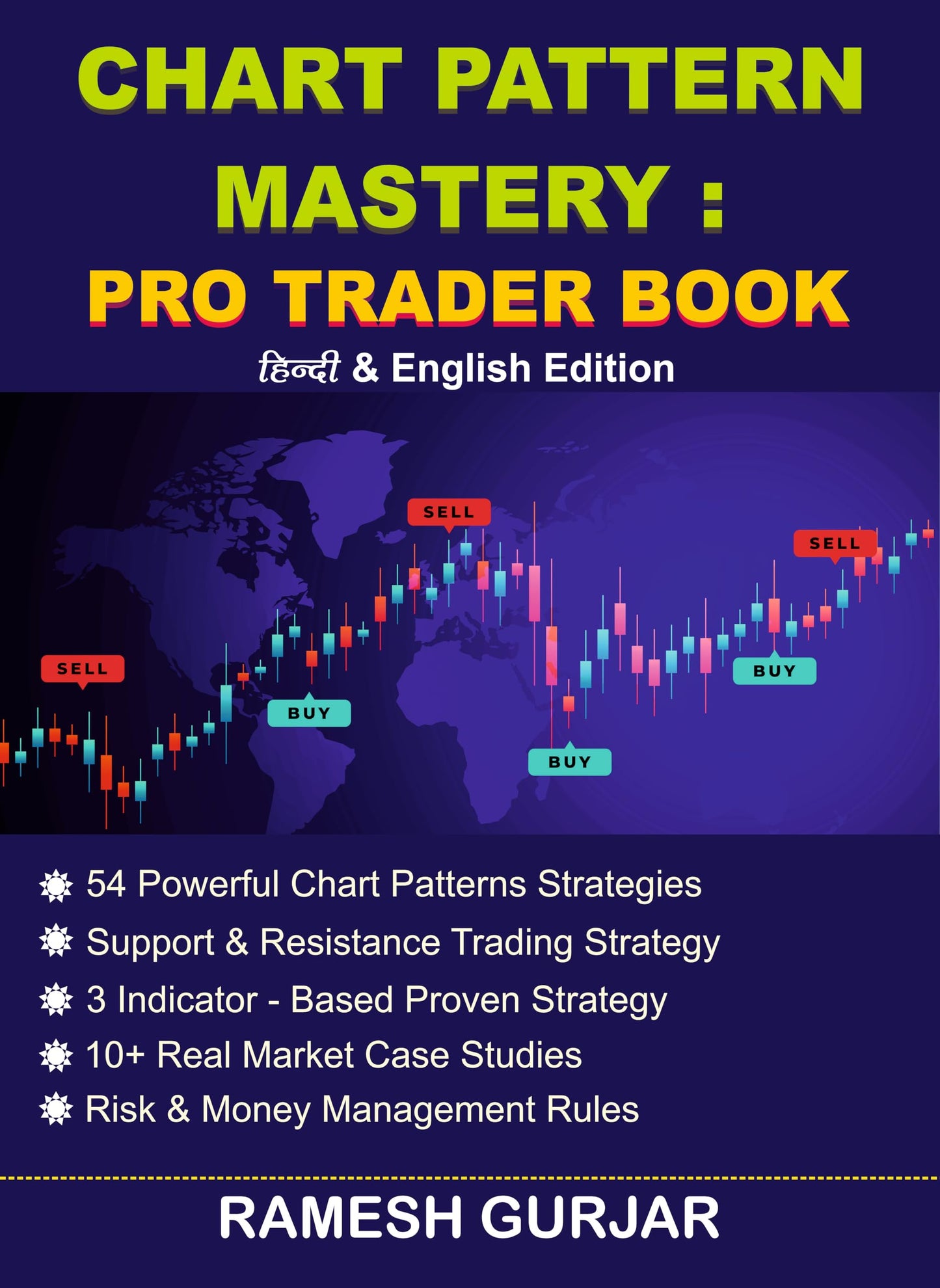Chart Pattern Mastery: Pro Trader Book (Hindi & English Edition) | Learn 54 most profitable chart patterns | 3 indicator-based proven strategies for ... | Includes 10+ live market case studies