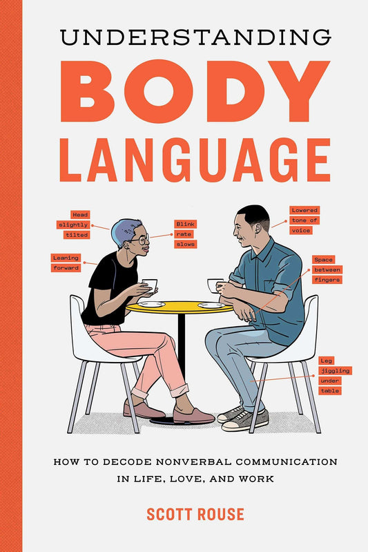 Understanding Body  Language