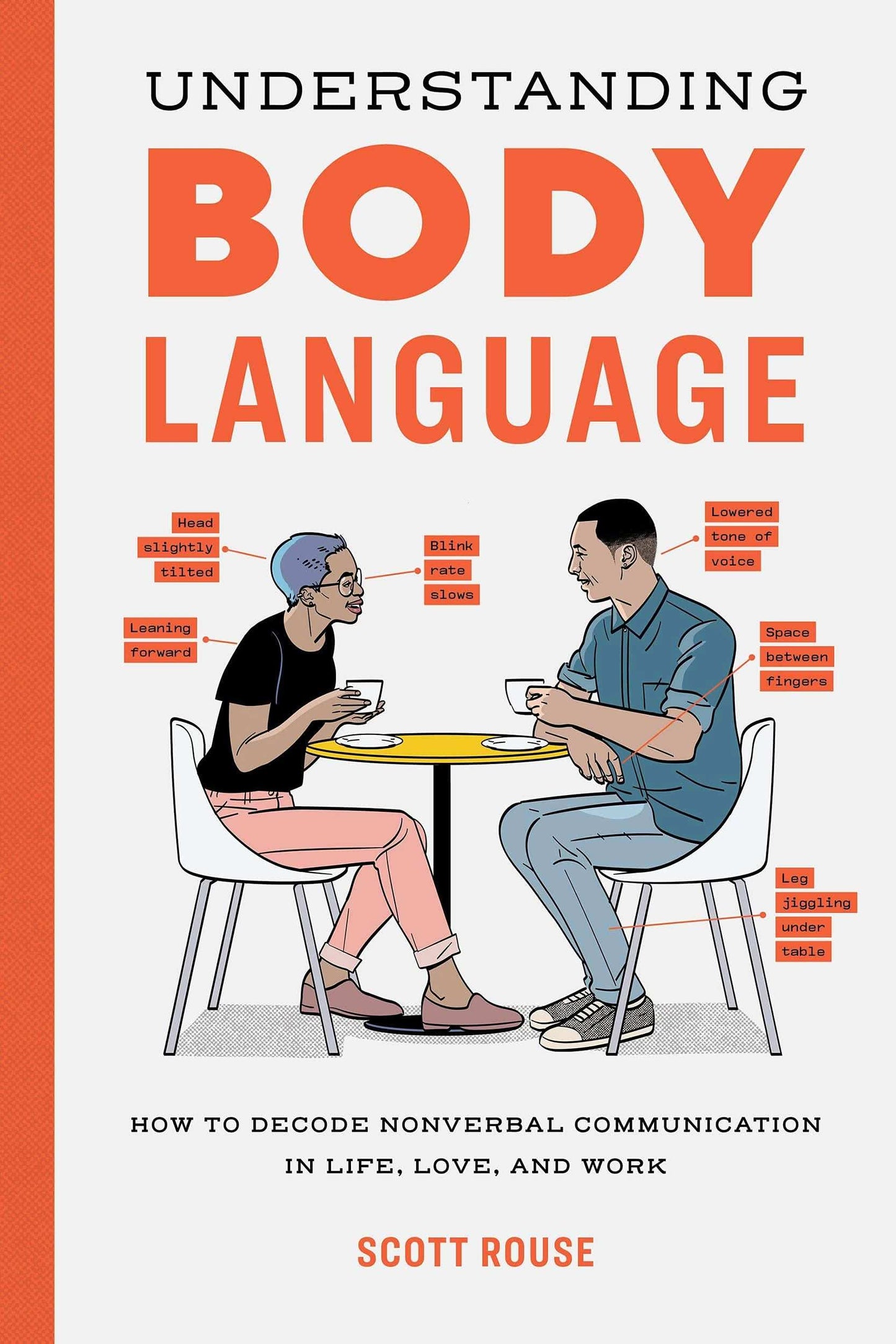 Understanding Body  Language