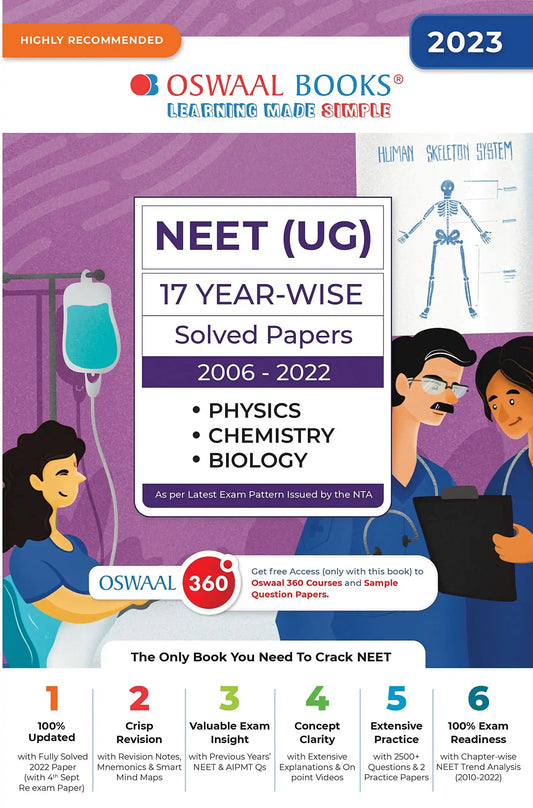 Oba Neet Ug 17 Yrs Solved Paper Combined (2023)