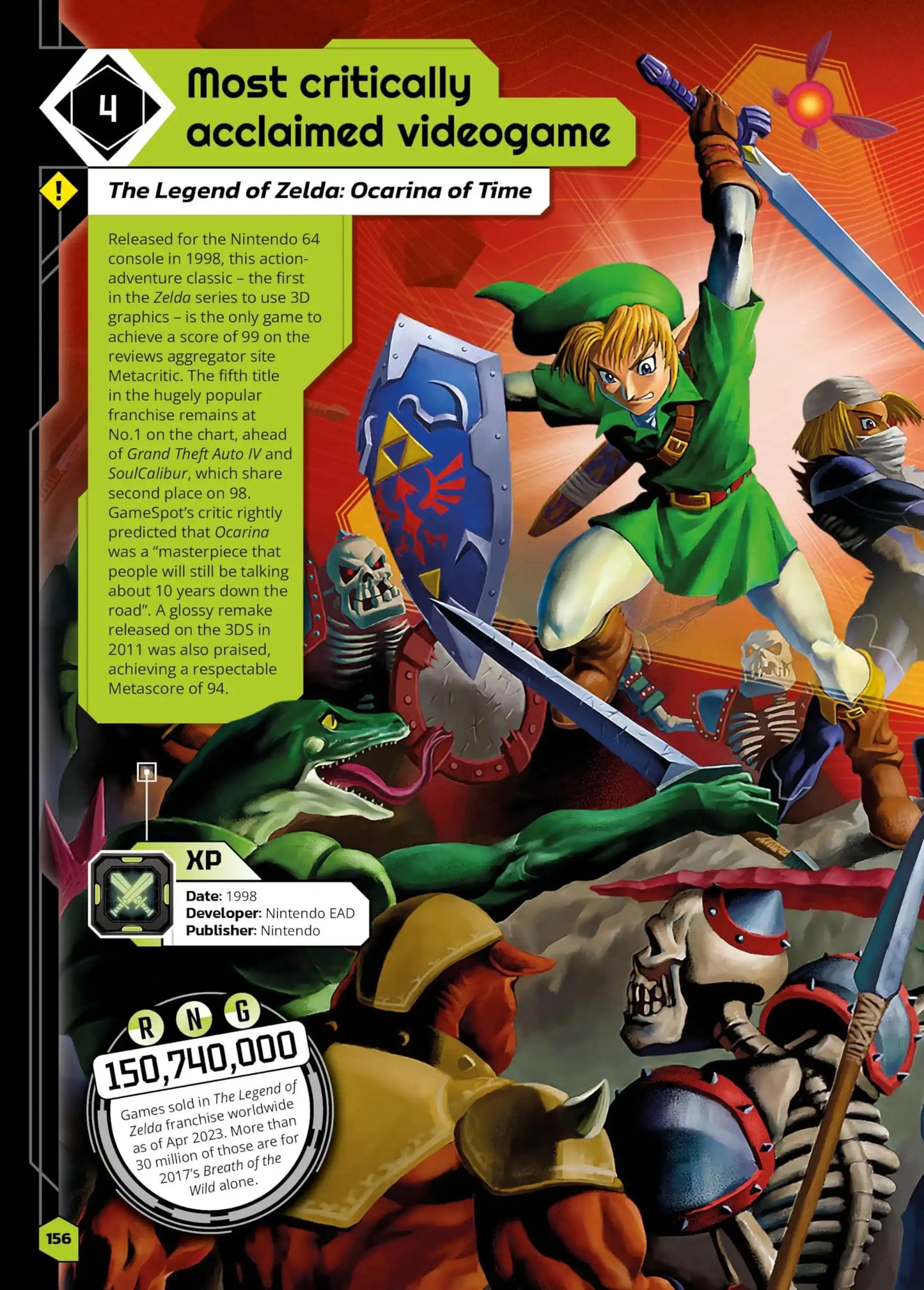 Guinness World Records Gamer'S Edition 2025