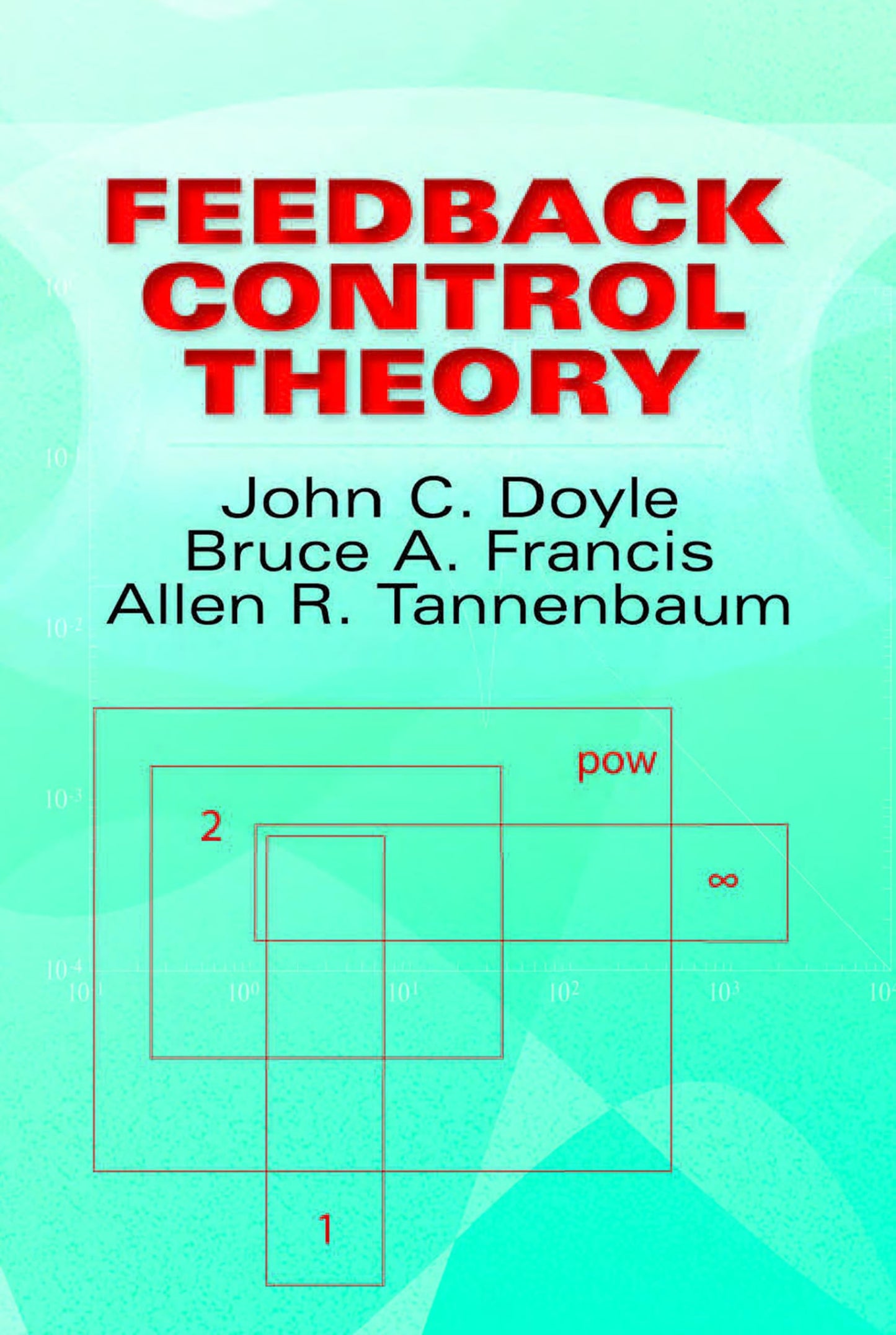 Feedback Control Theory