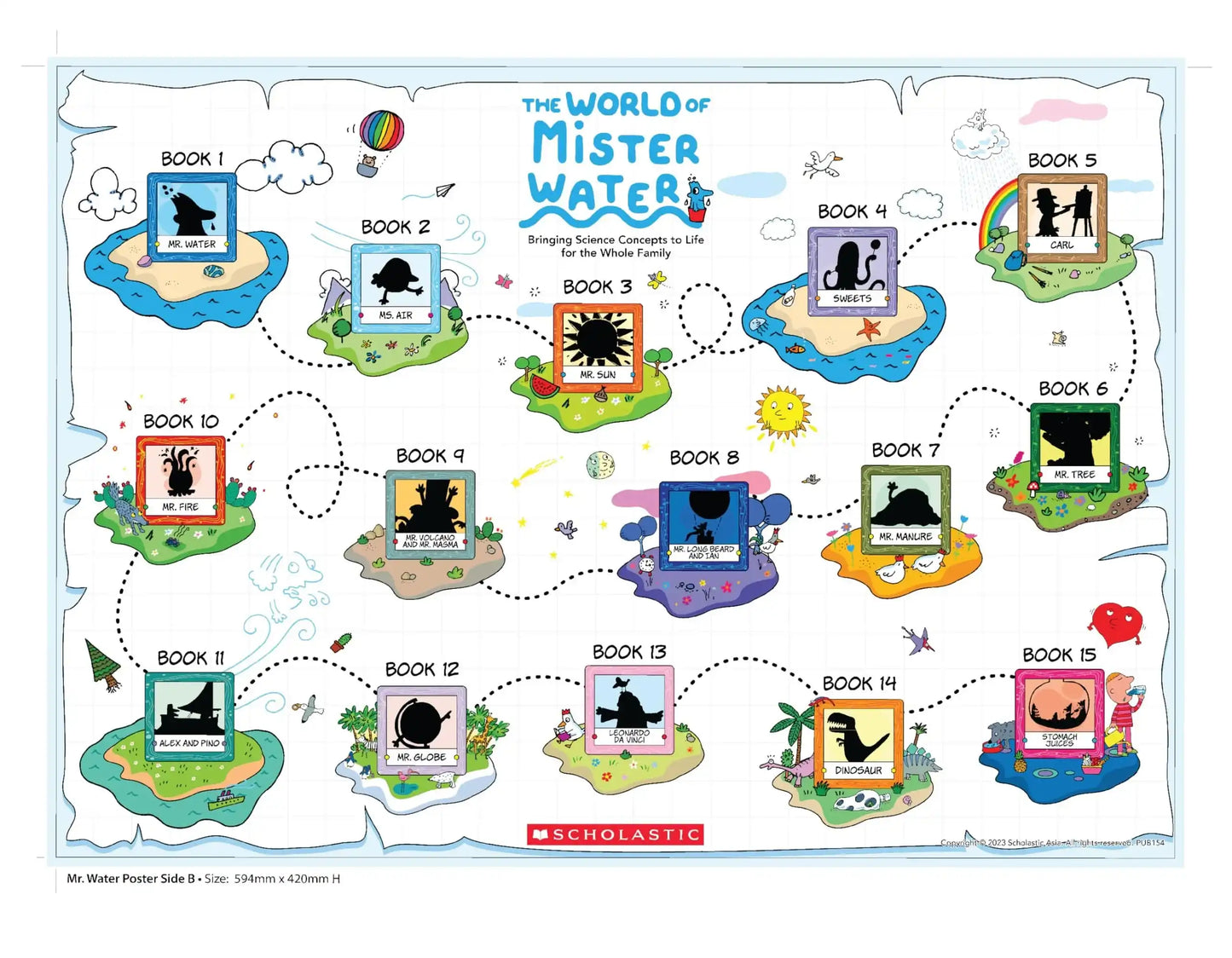 The World Of Mister Water Box Set