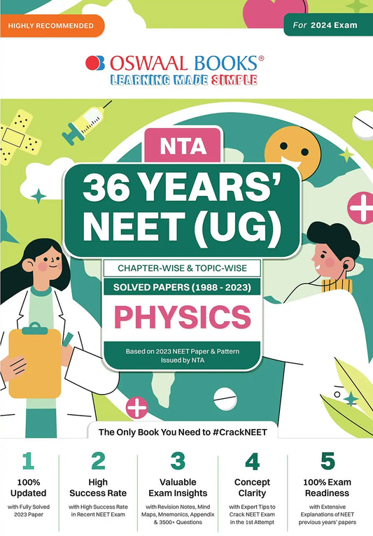 Oba Neet Ug 36 Yrs Physics Solved Paper (2024)