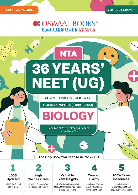 Oba Neet Ug 36 Yrs Biology Solved Paper (2024)