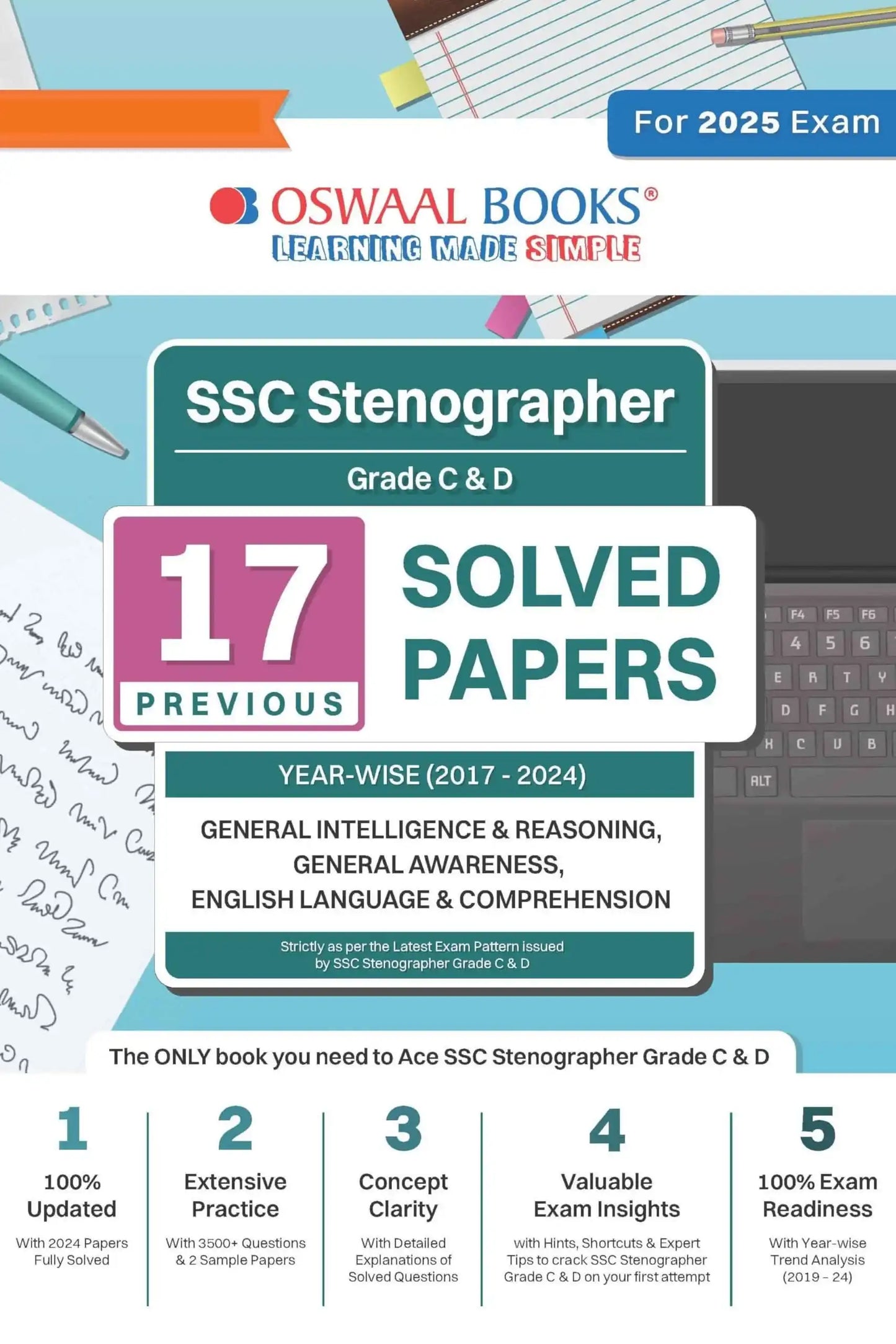 Oba Ssc Staff Selection Commission Stenographer Grade C & D (2025)