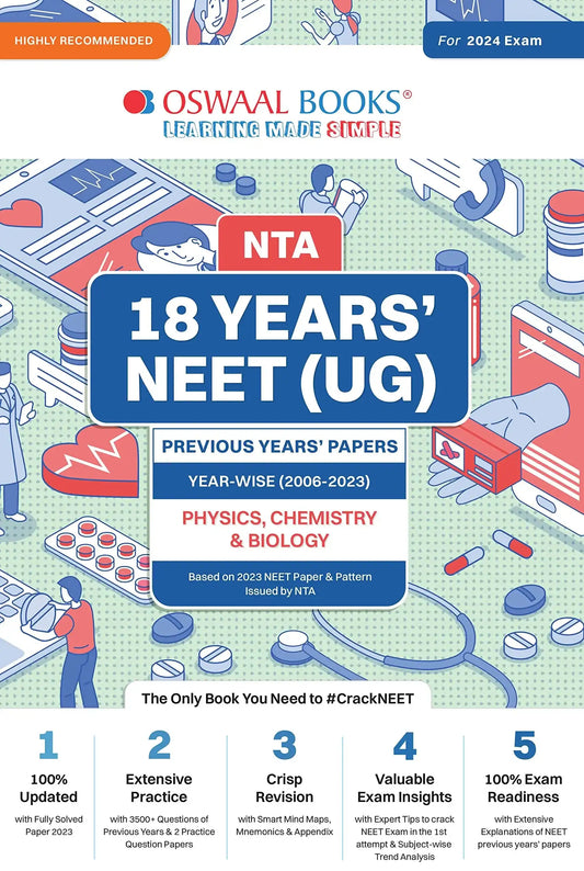 Oba Neet Ug 18 Yrs Solved Paper Combined (2024)