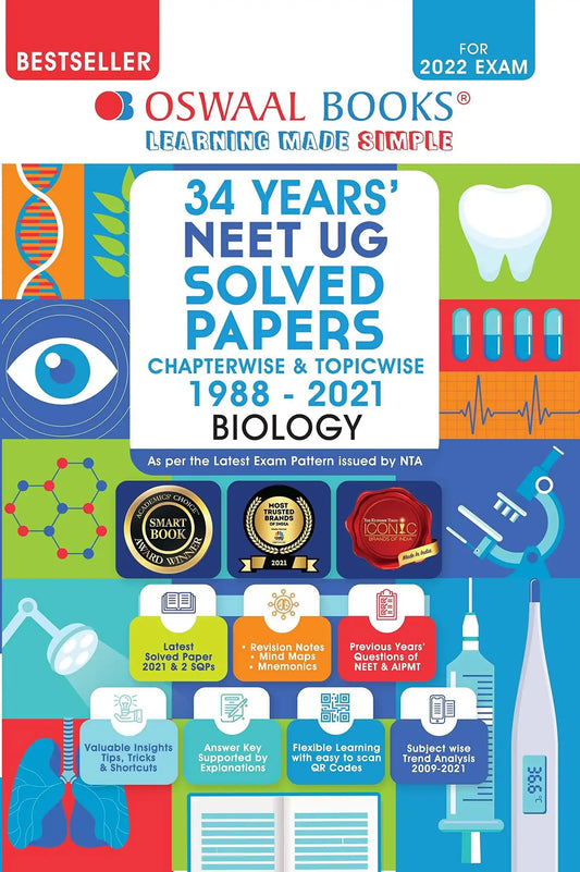 Oba Neet Ug Solved Paper Biology