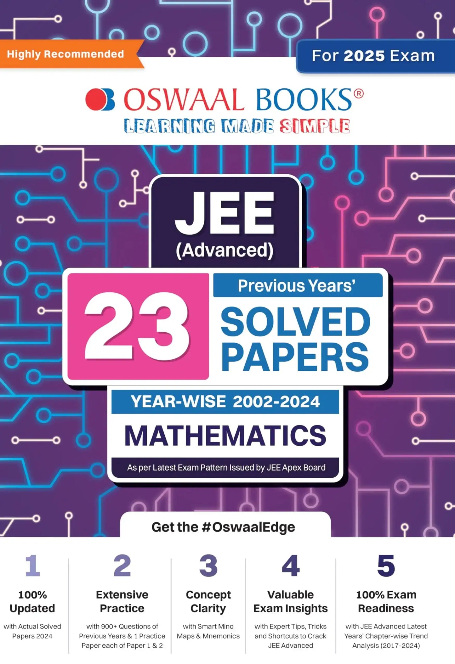Oba Jee Advance Maths 23 Yrs Solved Paper (2025)