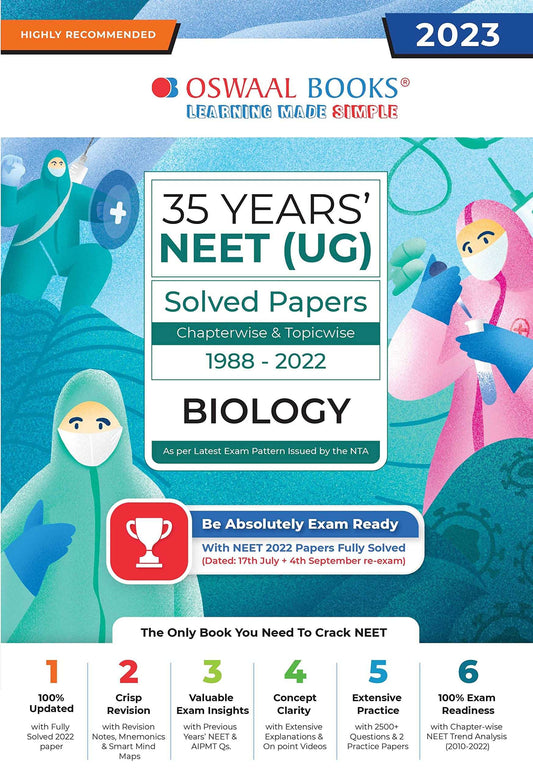Oba Neet Ug 35 Yrs Biology Solved Paper (2023)