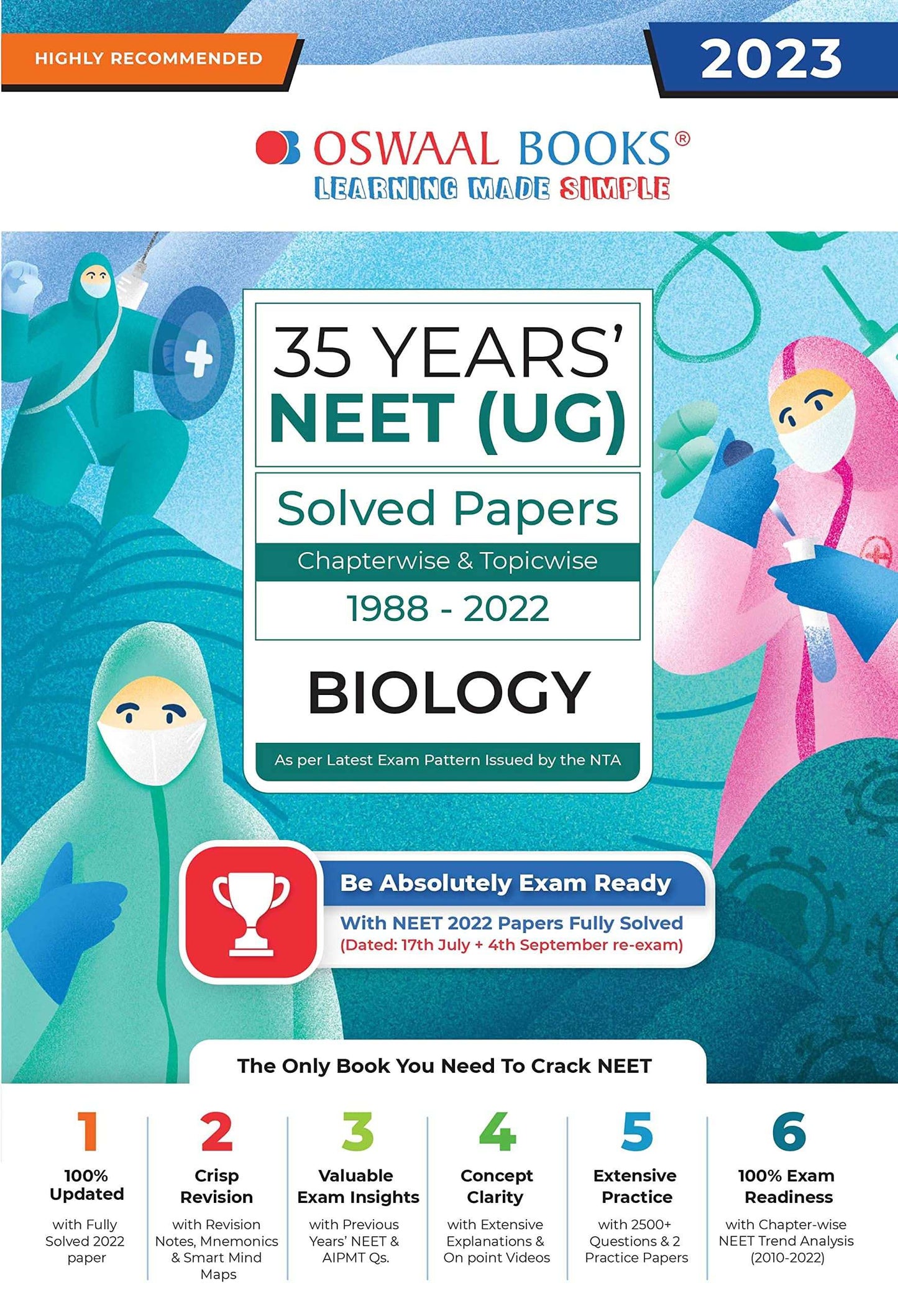 Oba Neet Ug 35 Yrs Biology Solved Paper (2023)