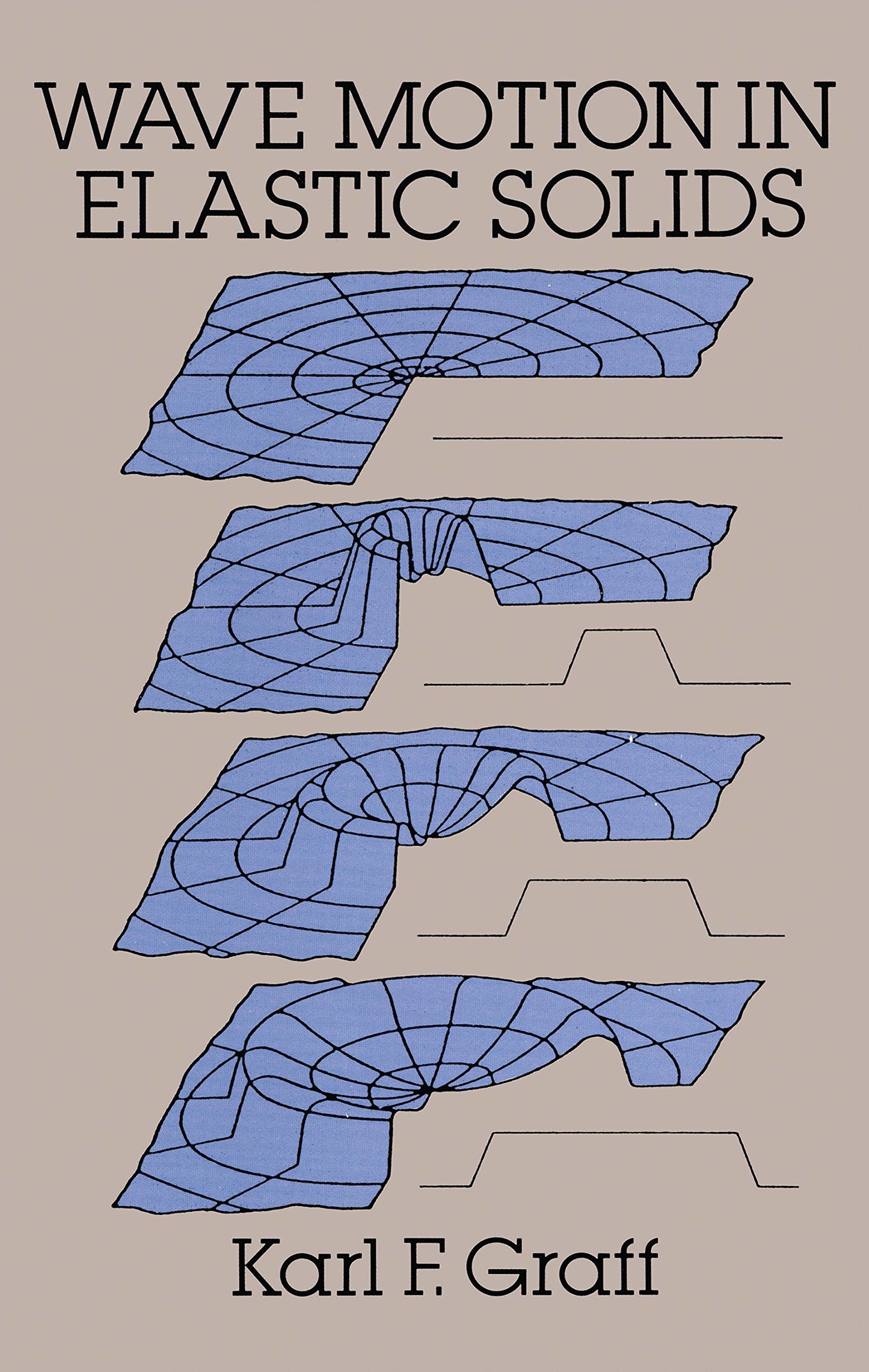 Wave Motion In Elastic Solids