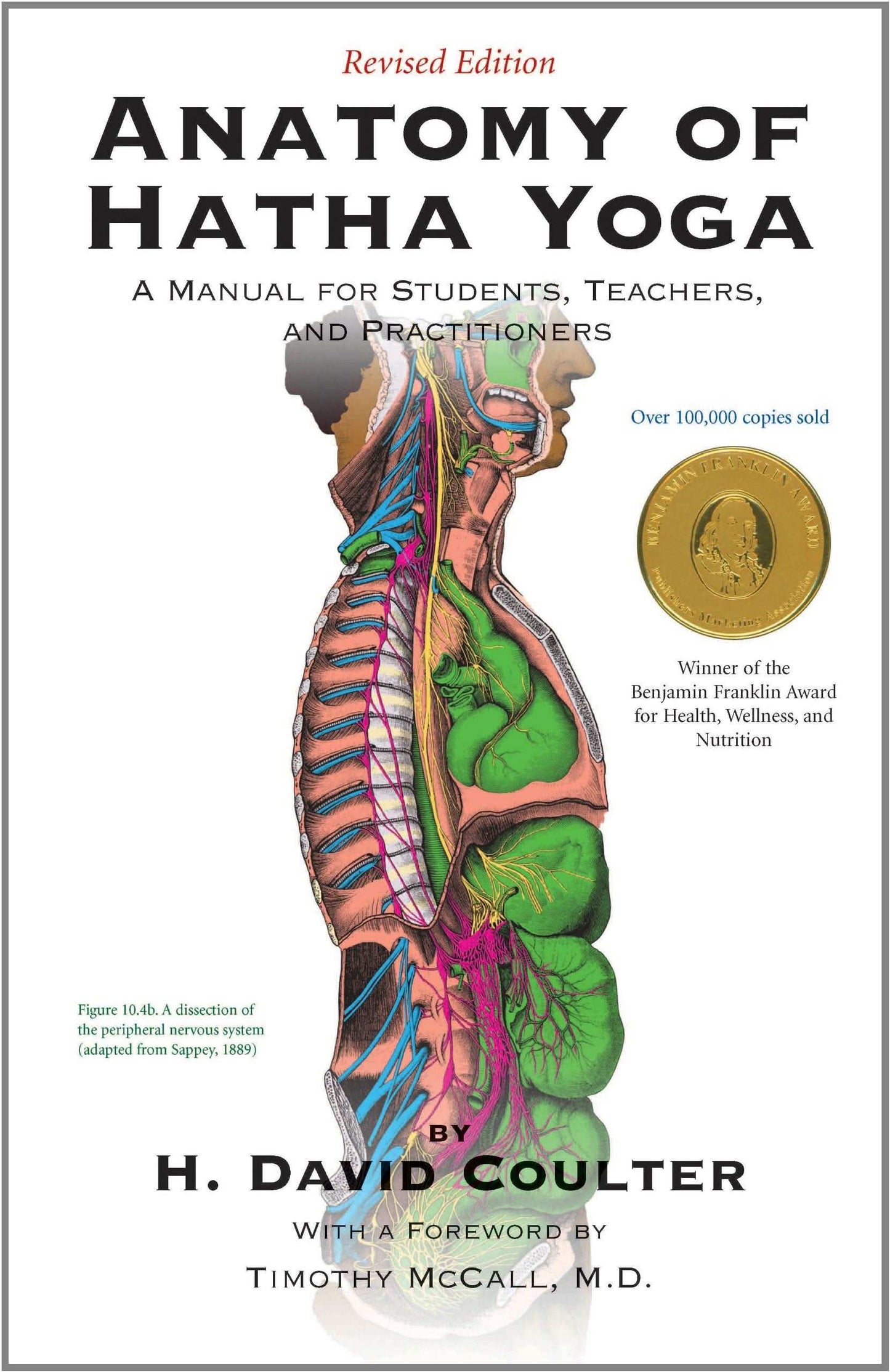 Anatomy Of Hatha Yoga