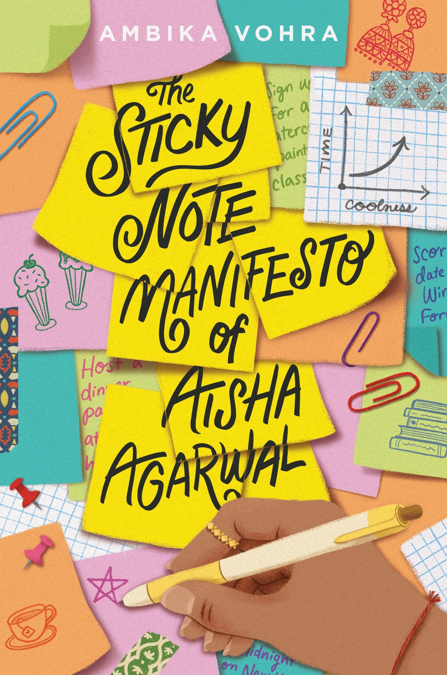 Sticky Note Manifesto Of Aisha Agarwal, The