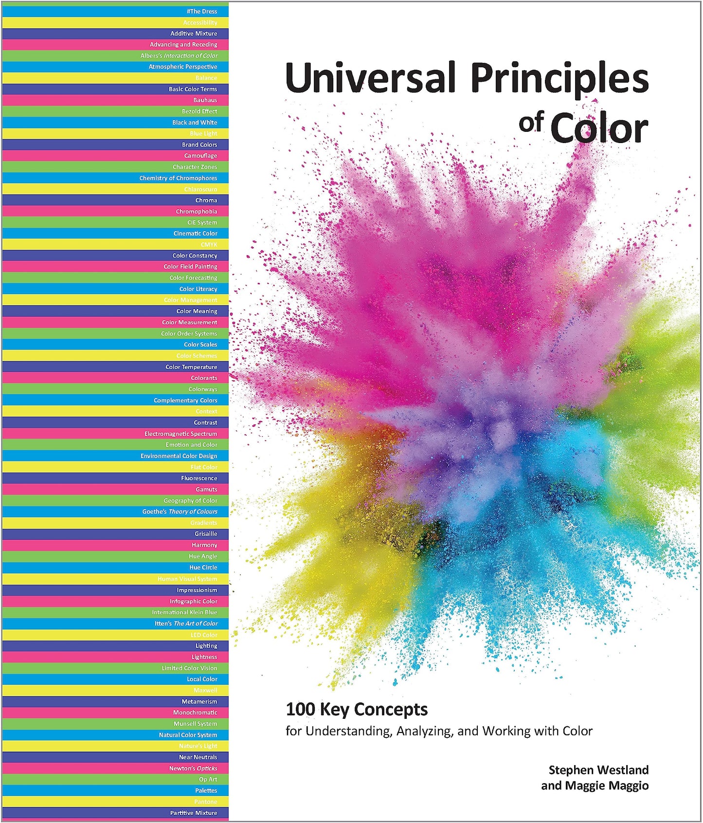 Universal Principles Of Color