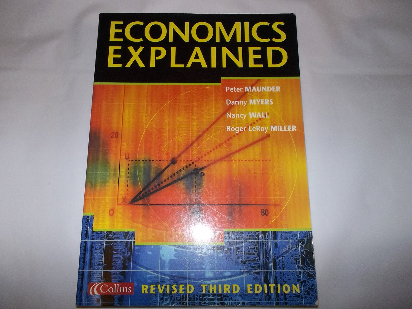 Economics Explained Rev