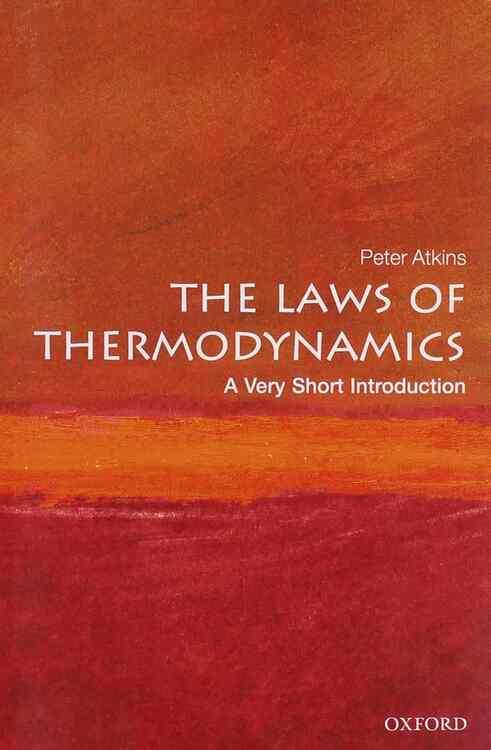 Laws Of Thermodynamics