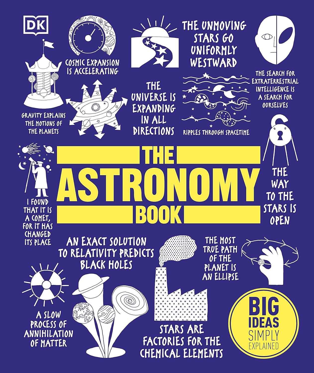 Astronomy Book - Big Ideas Simply Explained - DK Big Ideas