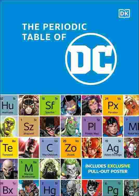 Periodic Table Of Dc