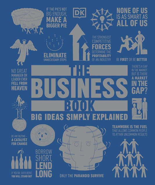 Business Book - Big Ideas Simply Explained - DK Big Ideas