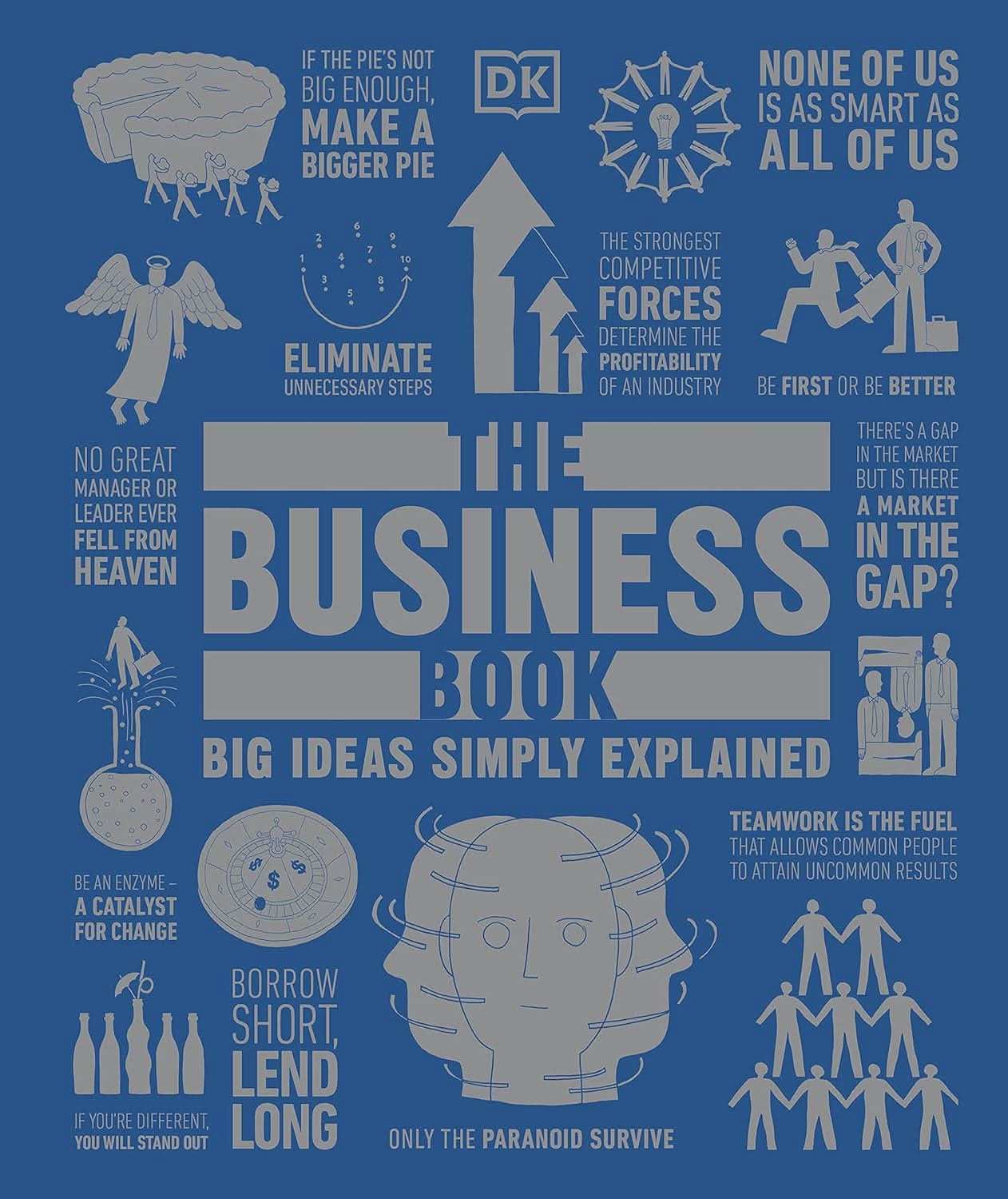 Business Book - Big Ideas Simply Explained - DK Big Ideas