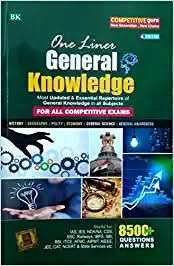 One Liner General Knowledge 2021
