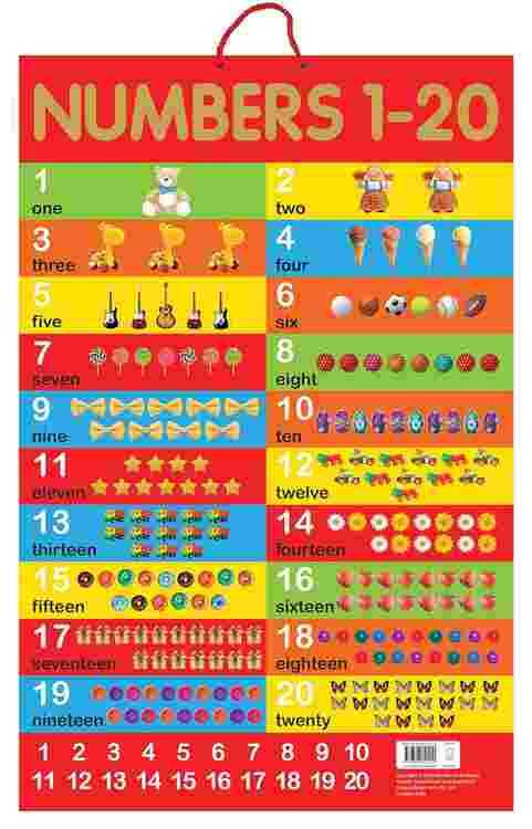 Numbers 1-20 - Early Learning Educational Posters For Children: Perfect For Kindergarten, Nursery An