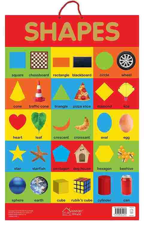 Shapes - Early Learning Educational Posters For Children: Perfect For Kindergarten, Nursery And Home