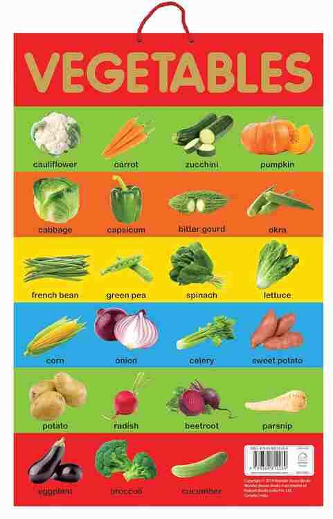 Vegetables - Early Learning Educational Posters : Perfect For Kindergarten, Nursery And Homeschoolin