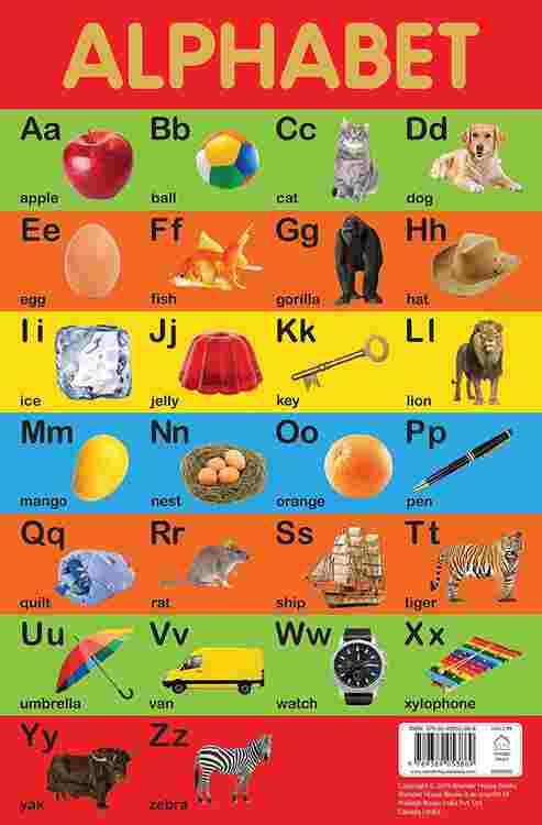 Alphabet Chart - Early Learning Educational Chart For Kids: Perfect For Homeschooling, Kindergarten
