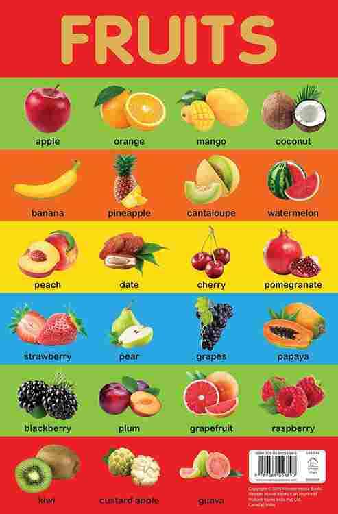 Fruits Chart - Early Learning Educational Chart For Kids: Perfect For Homeschooling, Kindergarten An