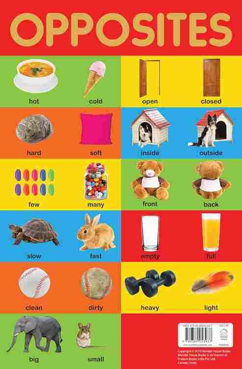 Opposites Chart - Early Learning Educational Chart For Kids: Perfect For Homeschooling, Kindergarten