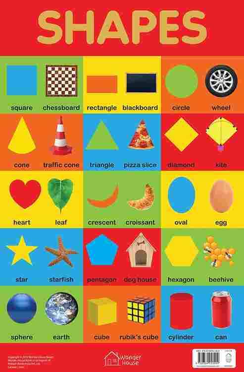 Shapes Chart - Early Learning Educational Chart For Kids: Perfect For Homeschooling, Kindergarten An