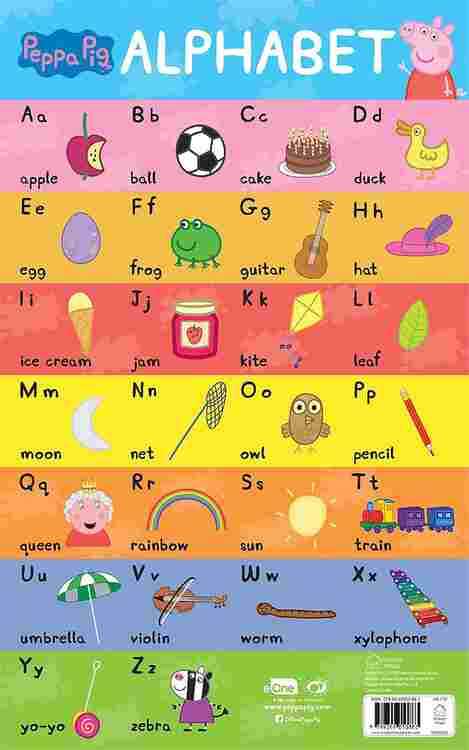 Learn With Peppa : Early Learning English Alphabet Chart For Children