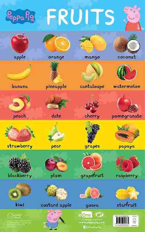Learn With Peppa : Early Learning Fruits Chart For Children