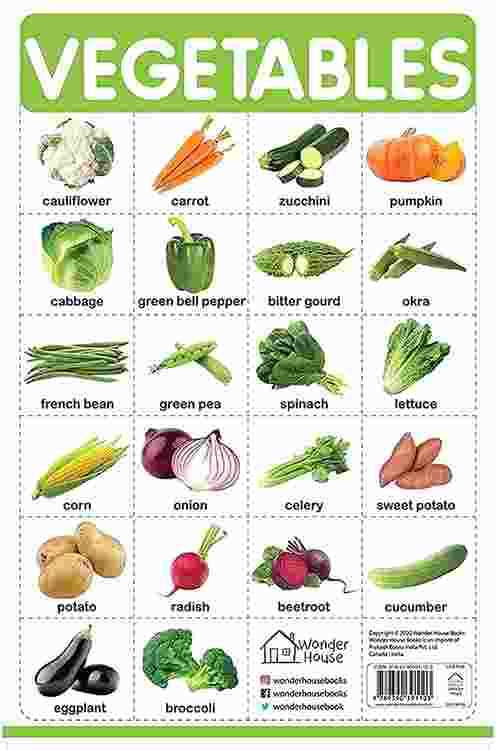 Vegetables - My First Early Learning Wall Chart: For Preschool, Kindergarten, Nursery And Homeschool