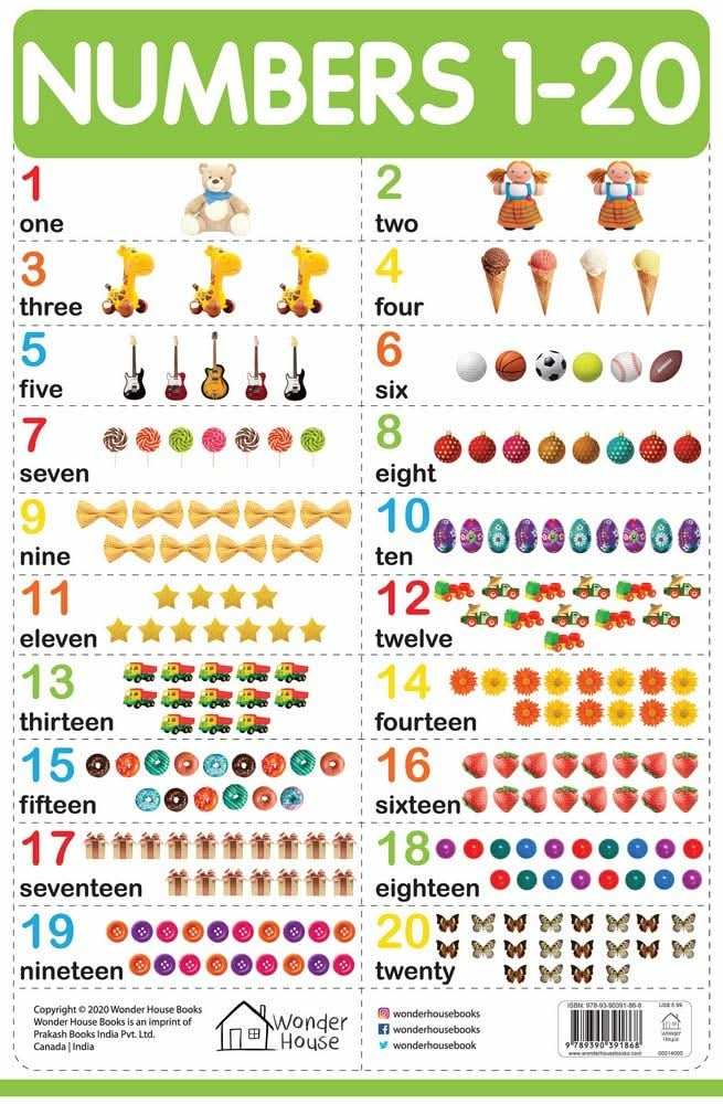 Numbers 1-20 - My First Early Learning Wall Chart - For Preschool, Kindergarten, Nursery And Homescho