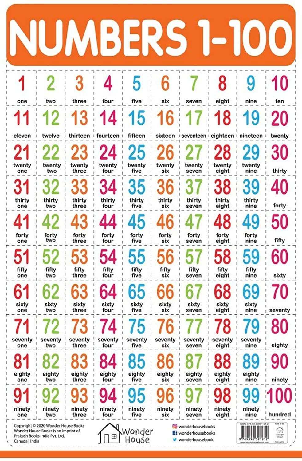 Numbers 1-100 - My First Early Learning Wall Chart - For Preschool, Kindergarten, Nursery And Homesch