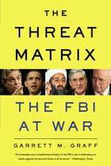 The Threat Matrix