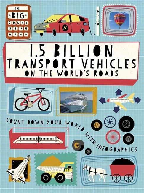 1.5 Billion Transport Vehicles on the World's Roads