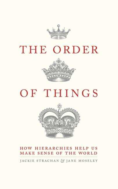 The Order of Things